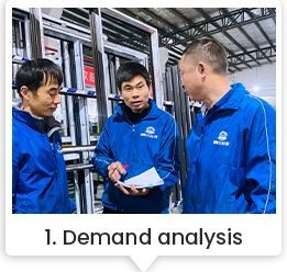 1 Demand analysis 1 Demand analysis